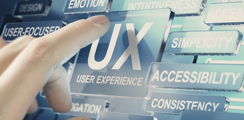 User Experience Design Impacts Website Performance